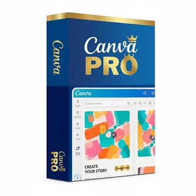 Canva Pro Professional Design Synthesized with Total Simplicity and Massive Agility